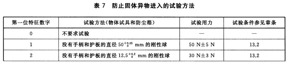 标准附图