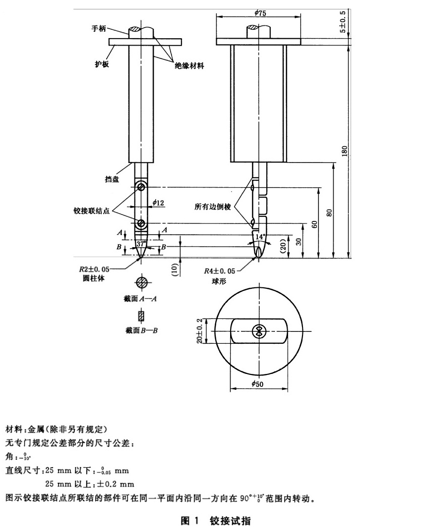 标准附图