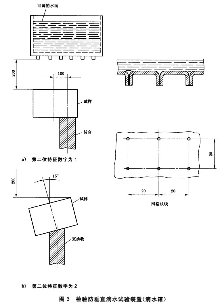 标准附图