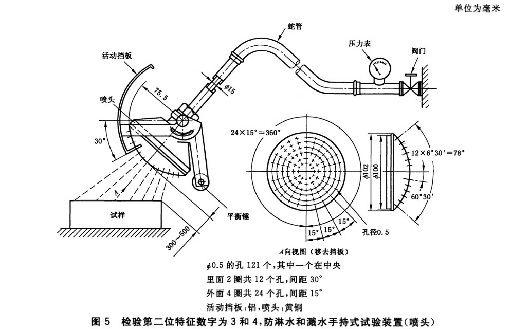 标准附图