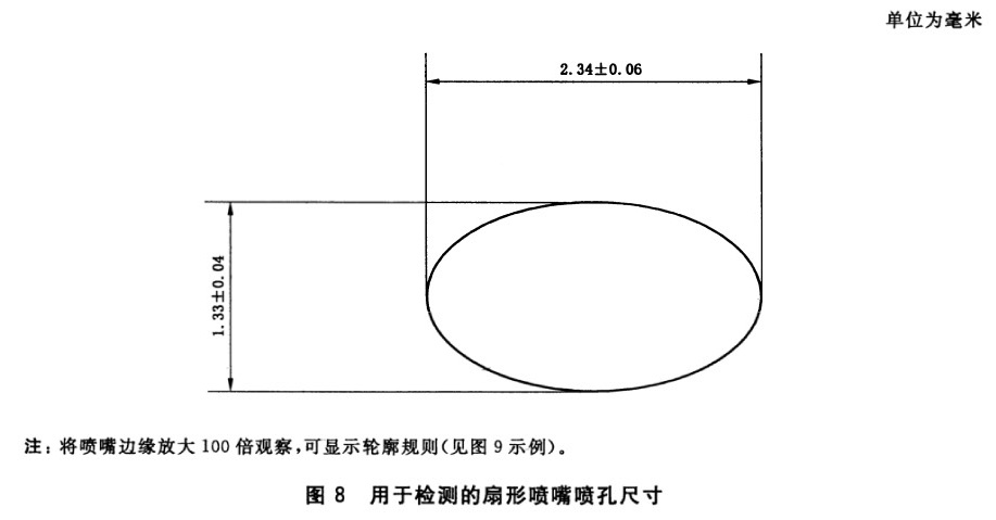标准附图