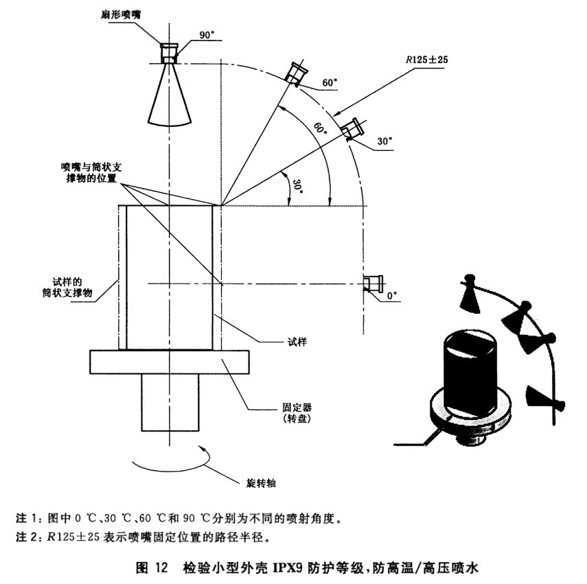 标准附图