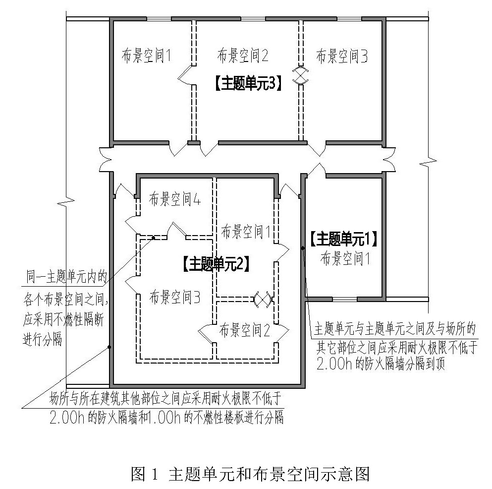 标准附图