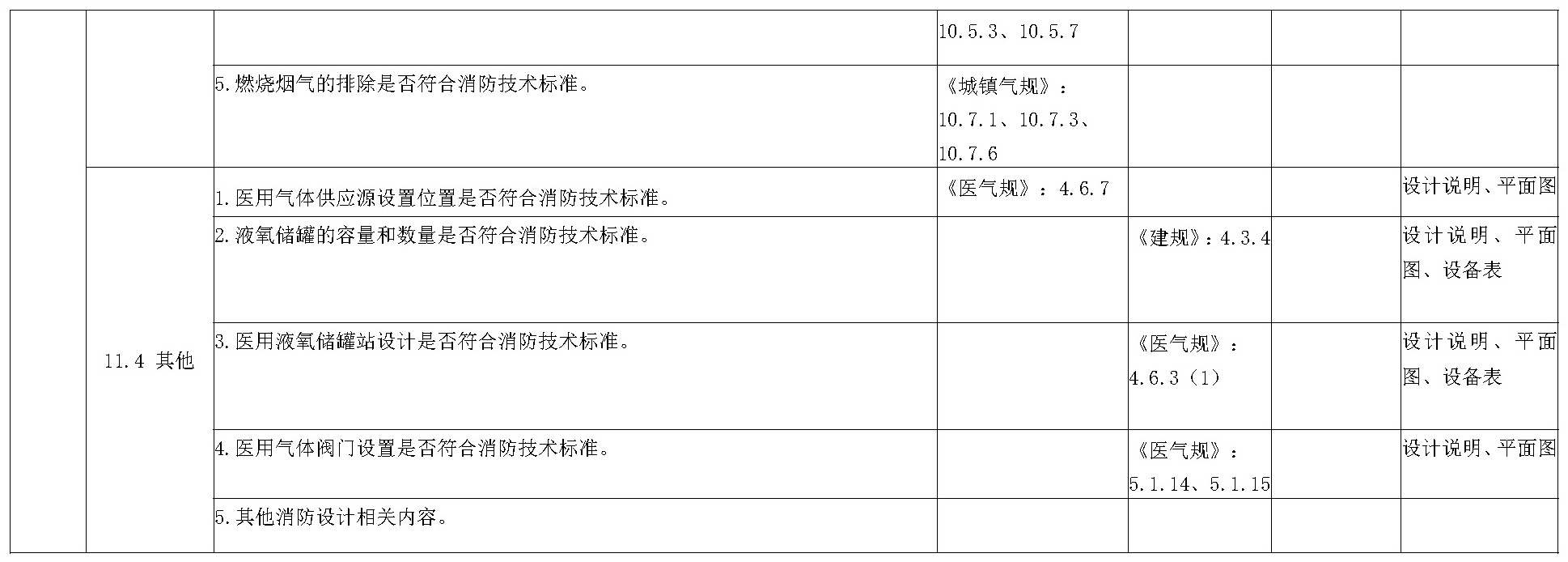 标准附图
