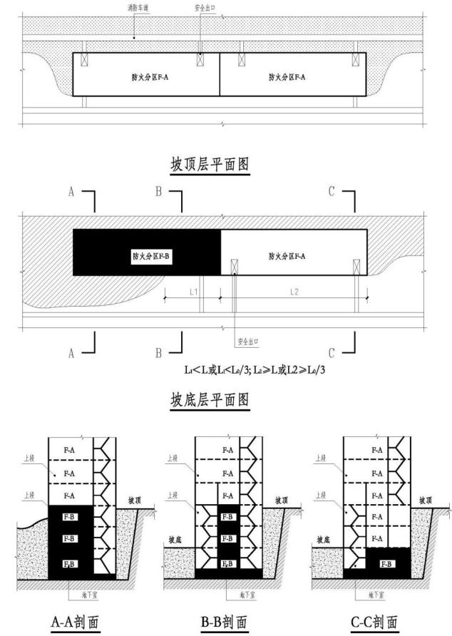 标准附图