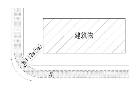 标准附图