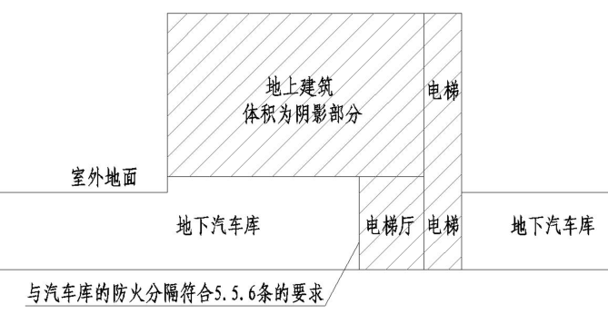 标准附图