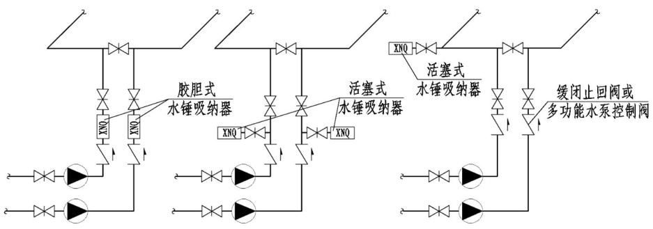 标准附图