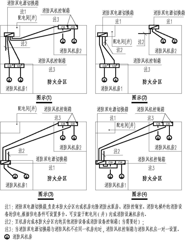标准附图
