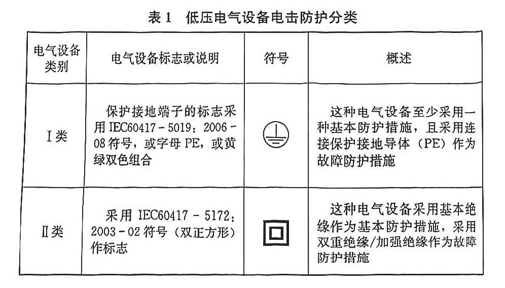标准附图