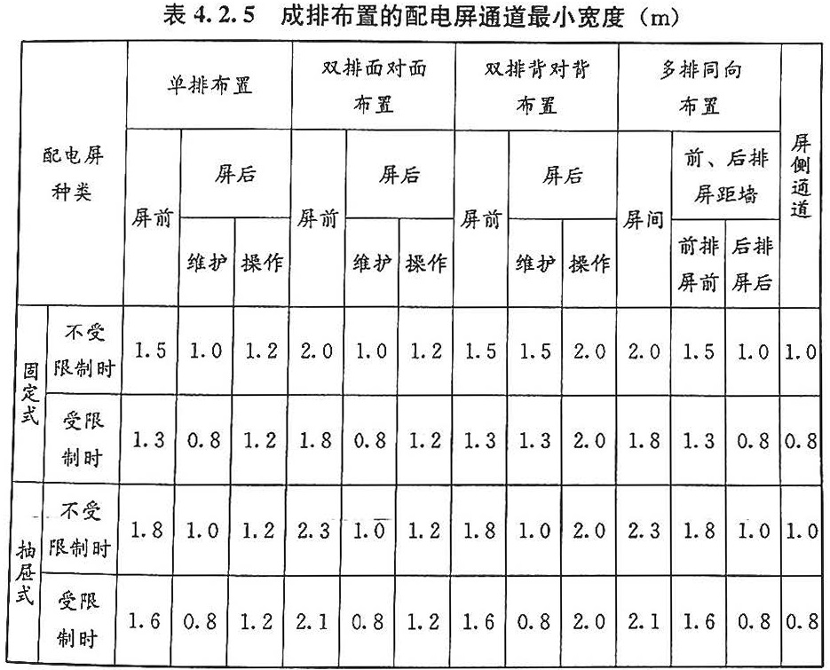 标准附图