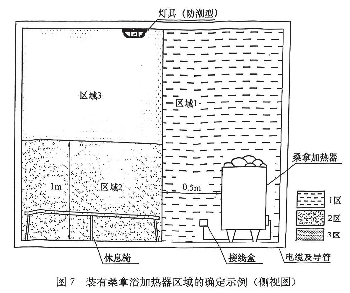 标准附图