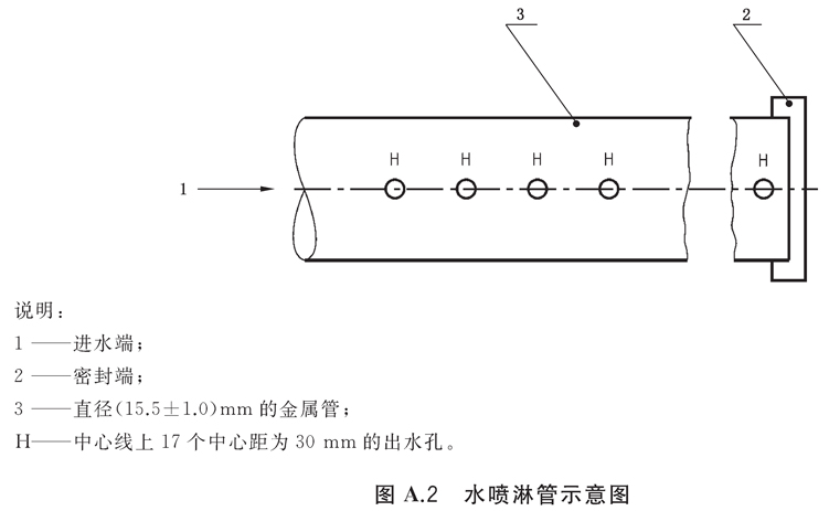 标准附图