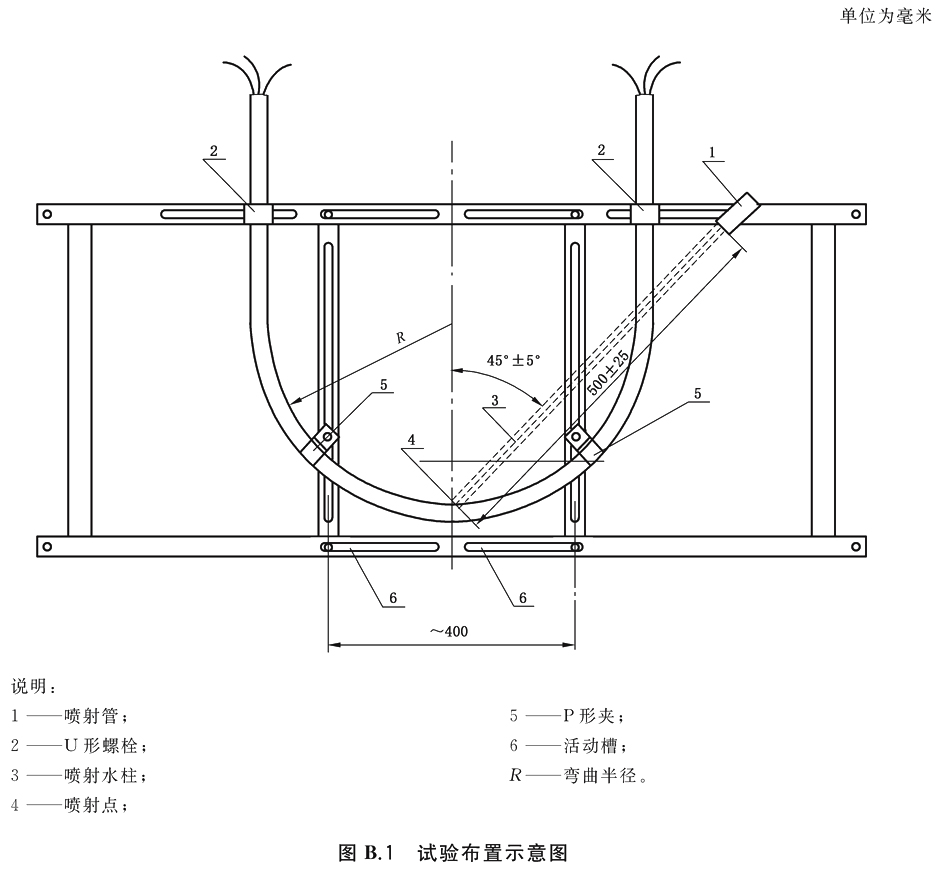 标准附图