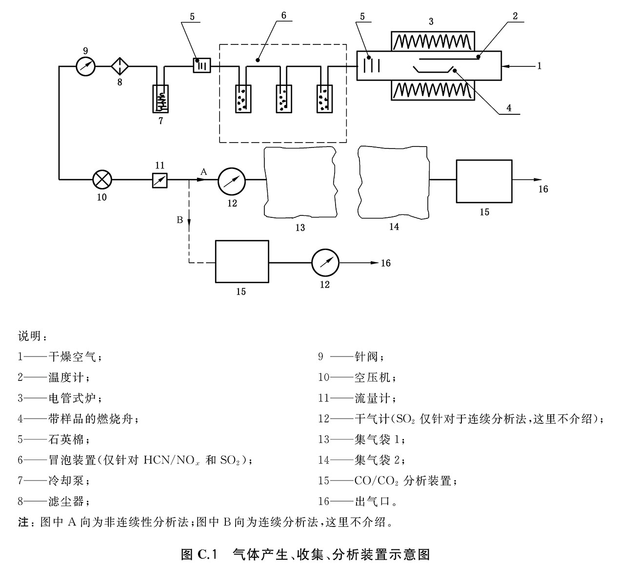 标准附图