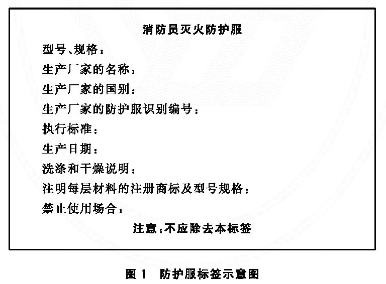 标准附图