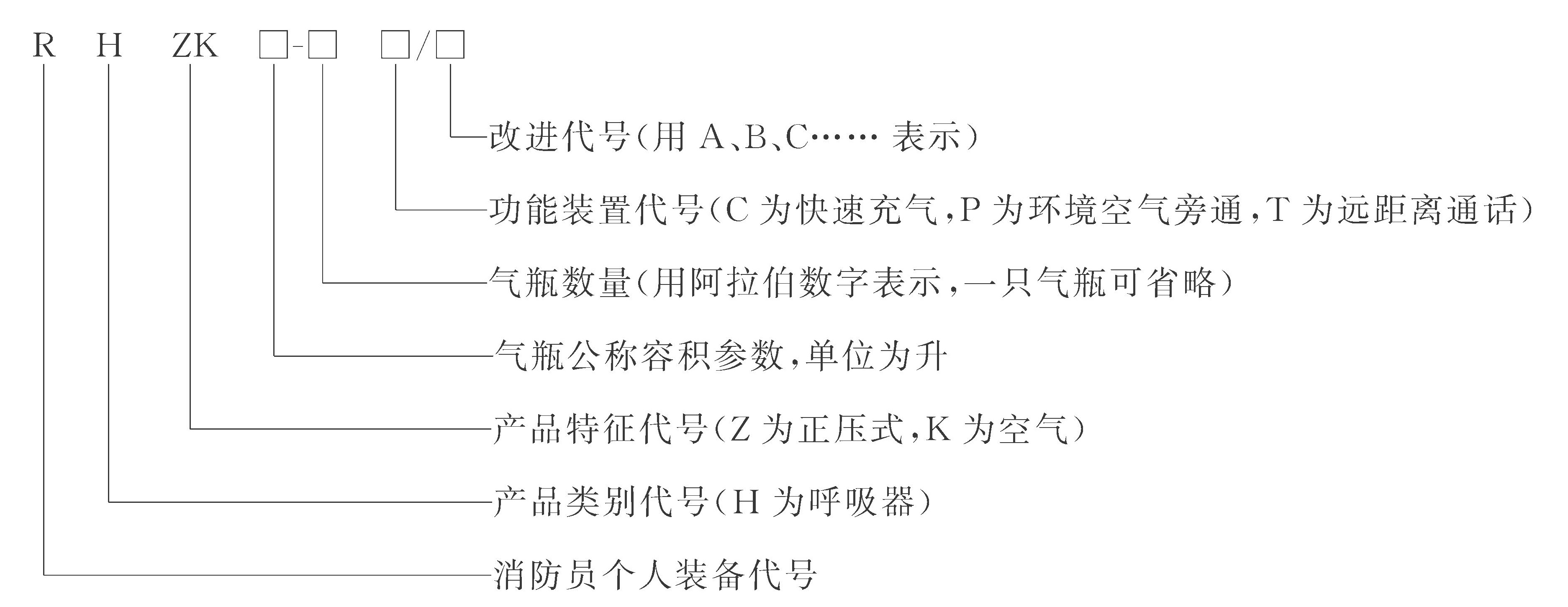 标准附图
