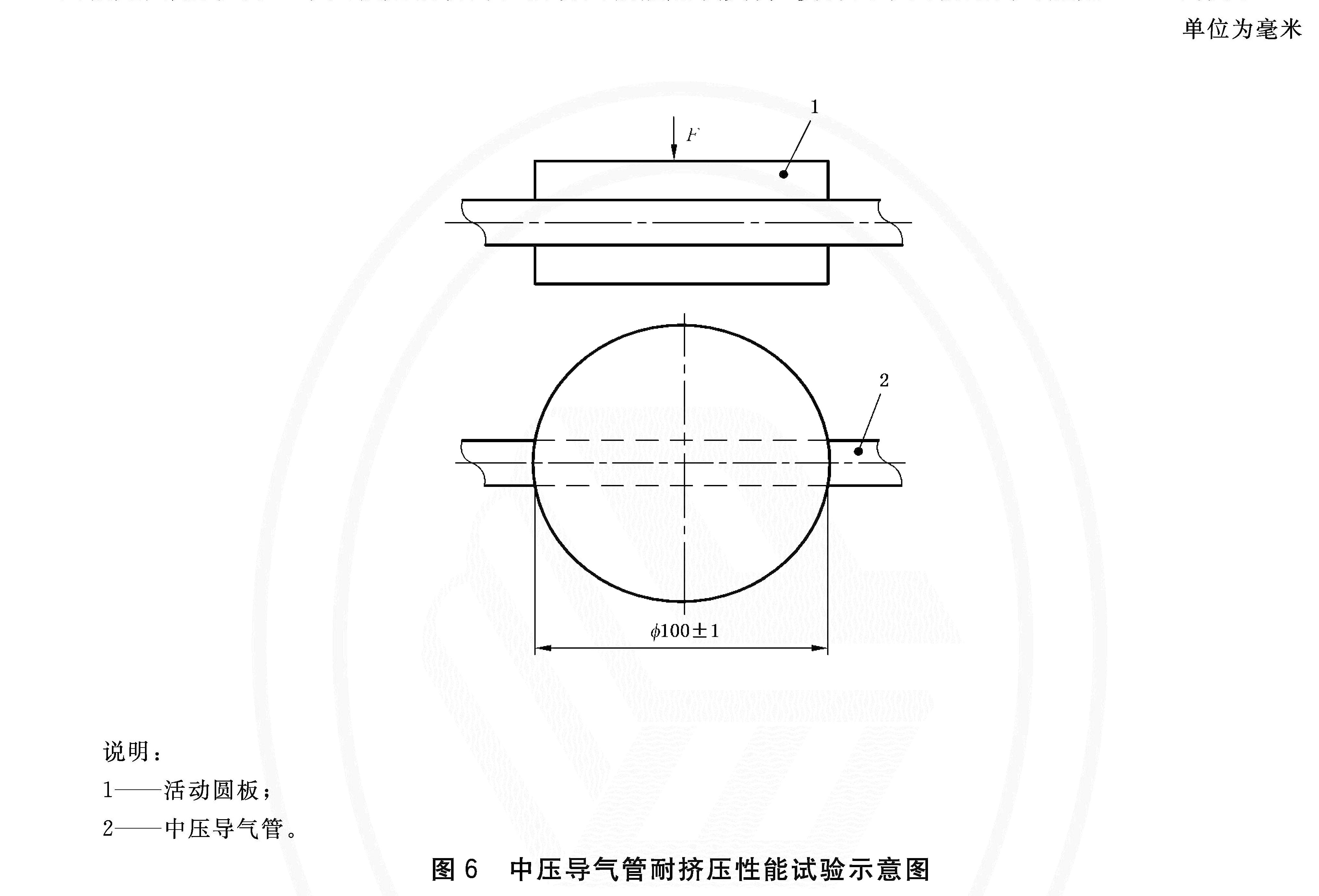 标准附图