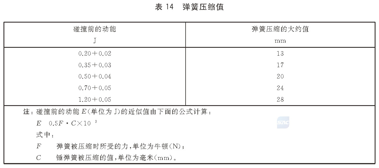 标准附图