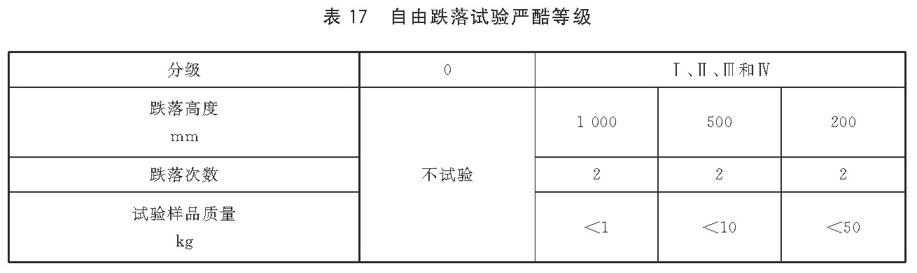 标准附图