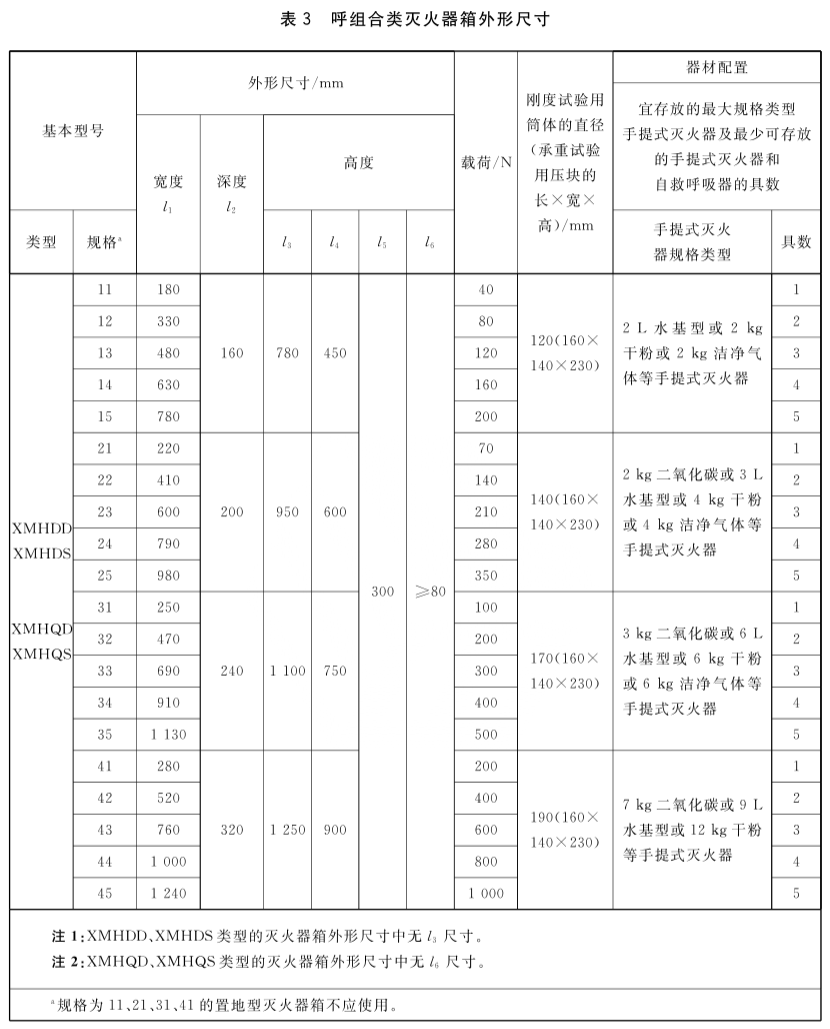 标准附图