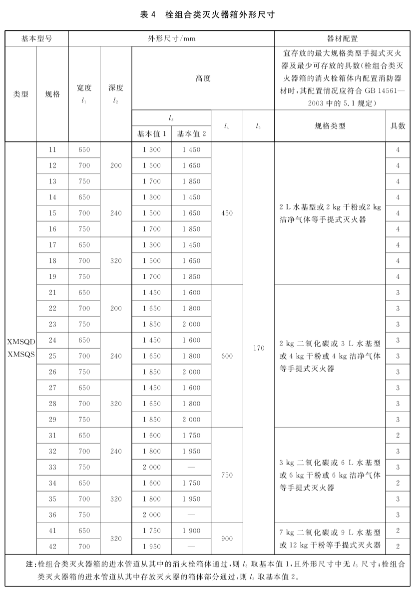 标准附图