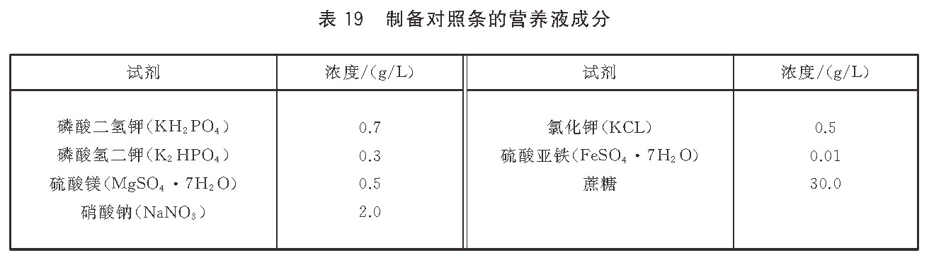 标准附图