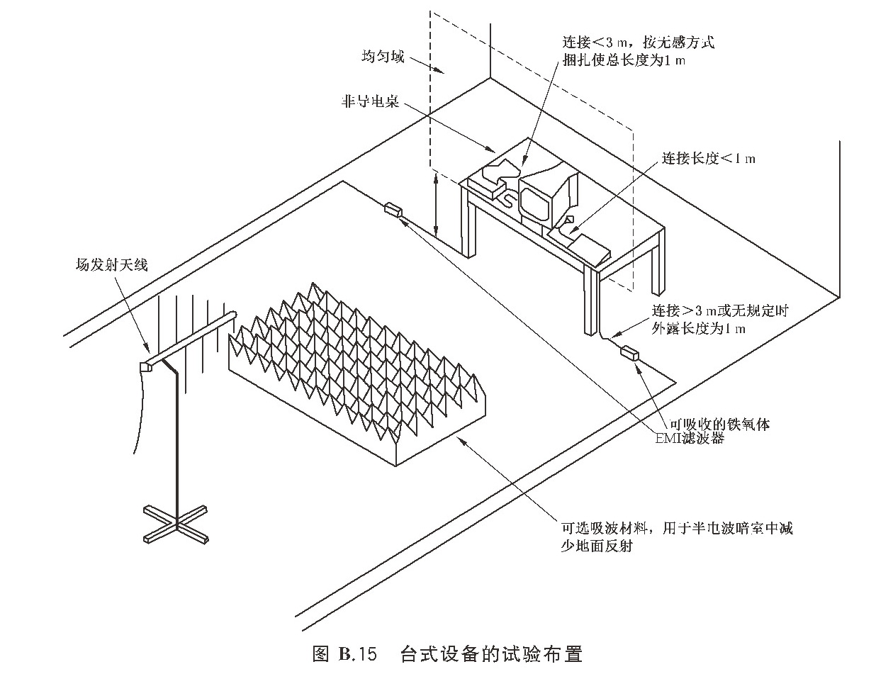 标准附图