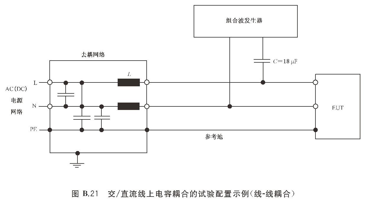 标准附图