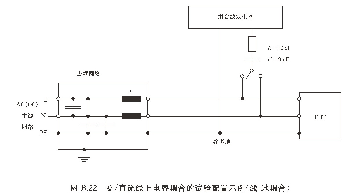 标准附图