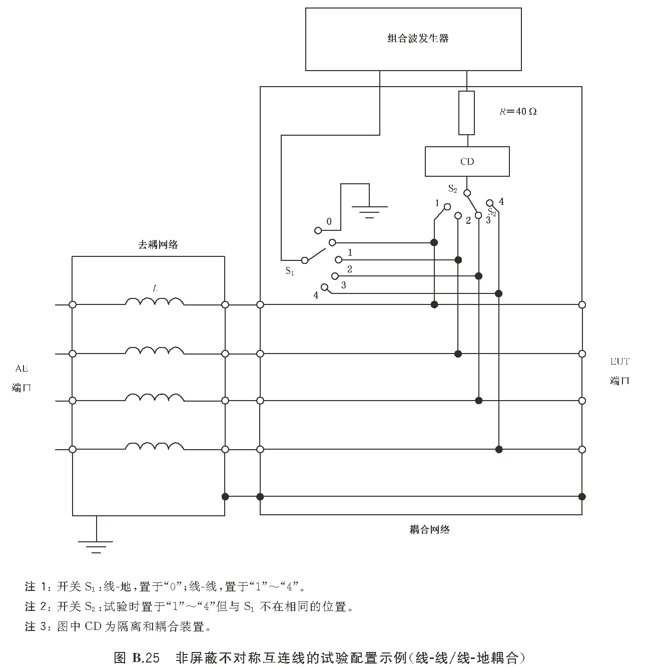 标准附图