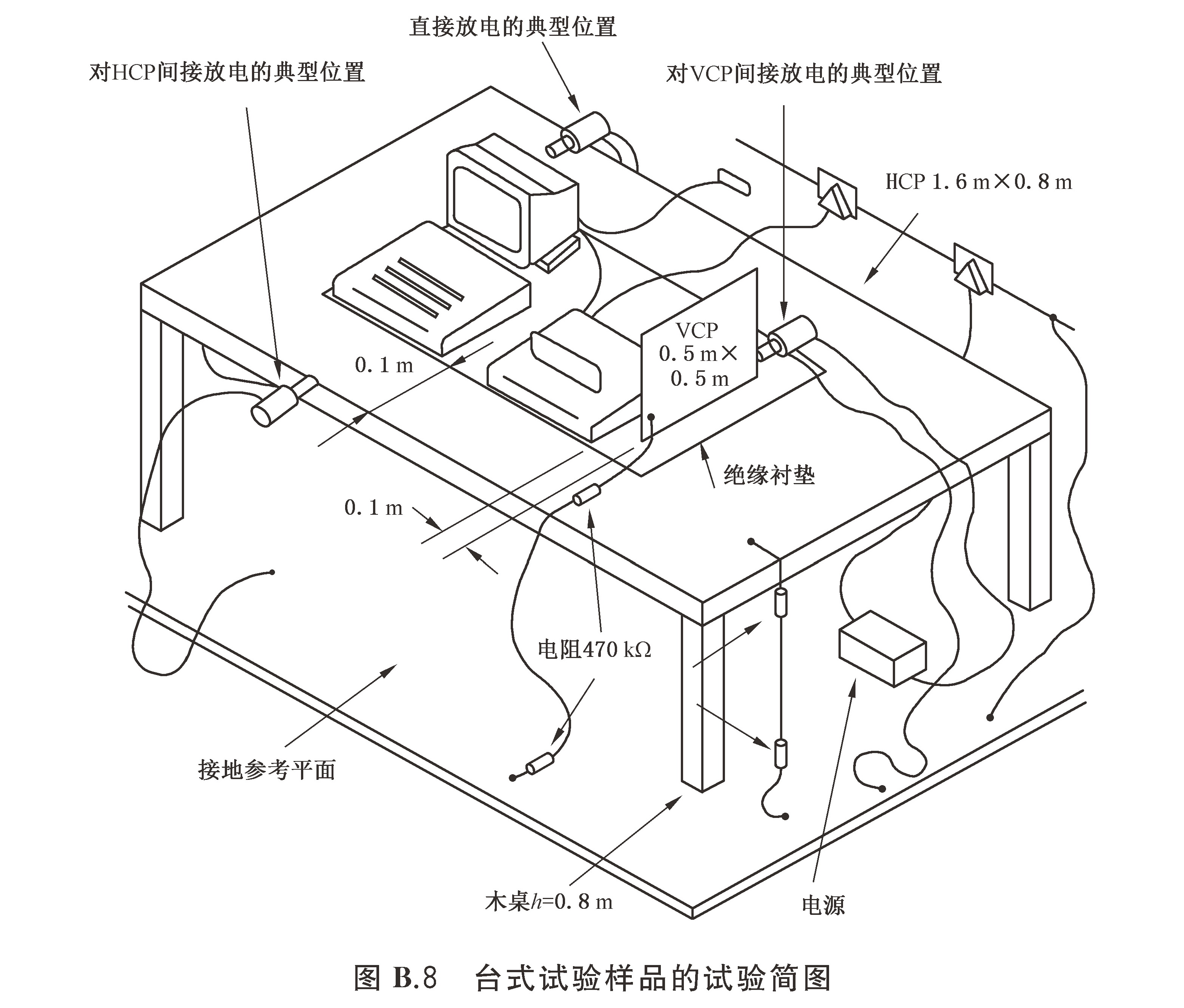 标准附图