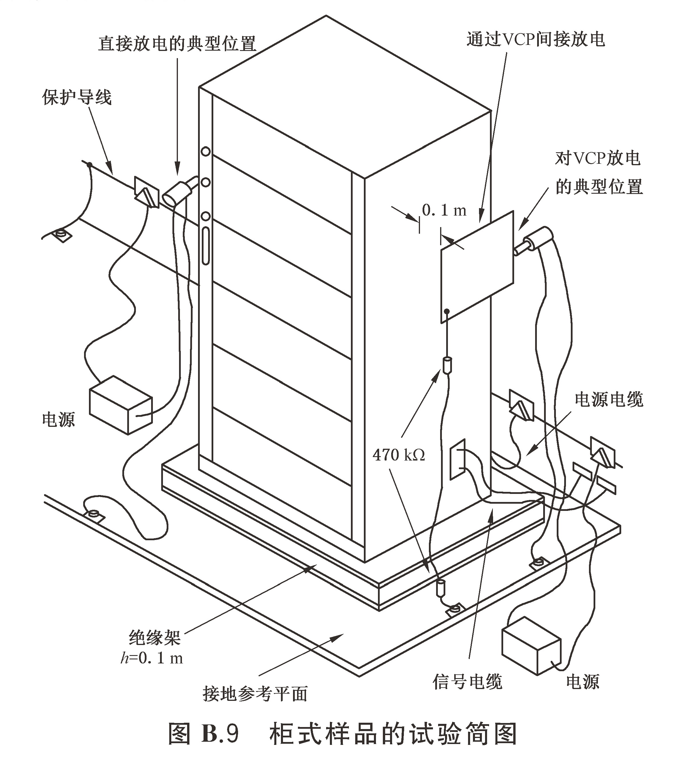 标准附图