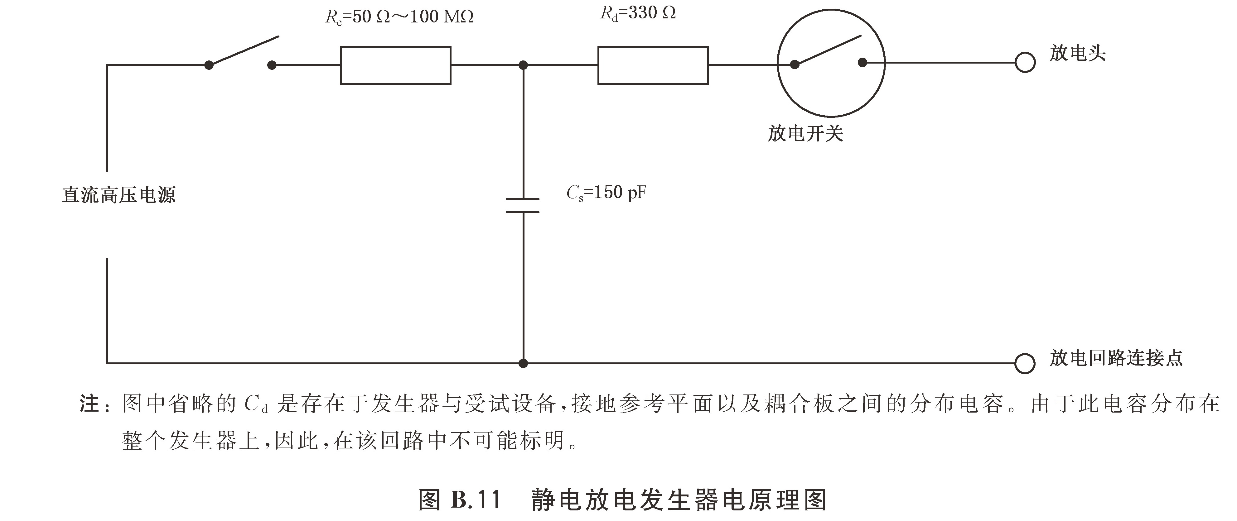标准附图