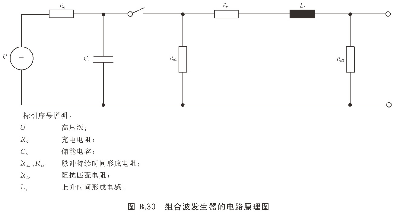 标准附图