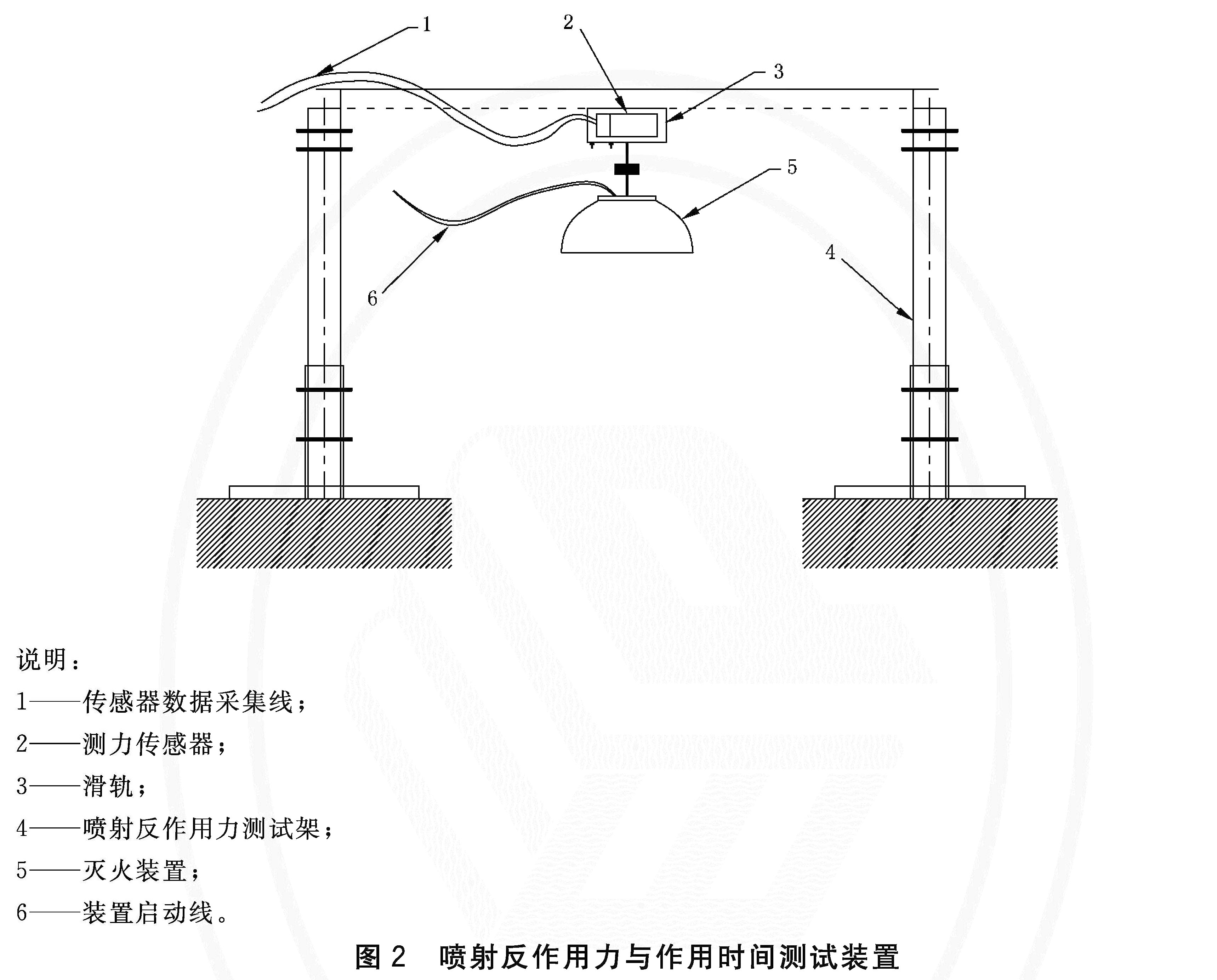 标准附图