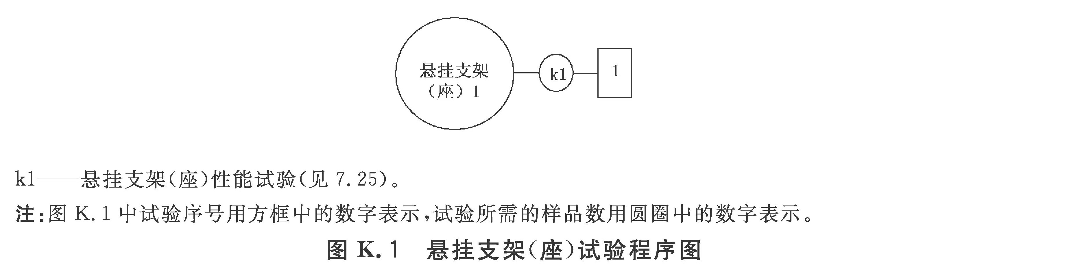 标准附图