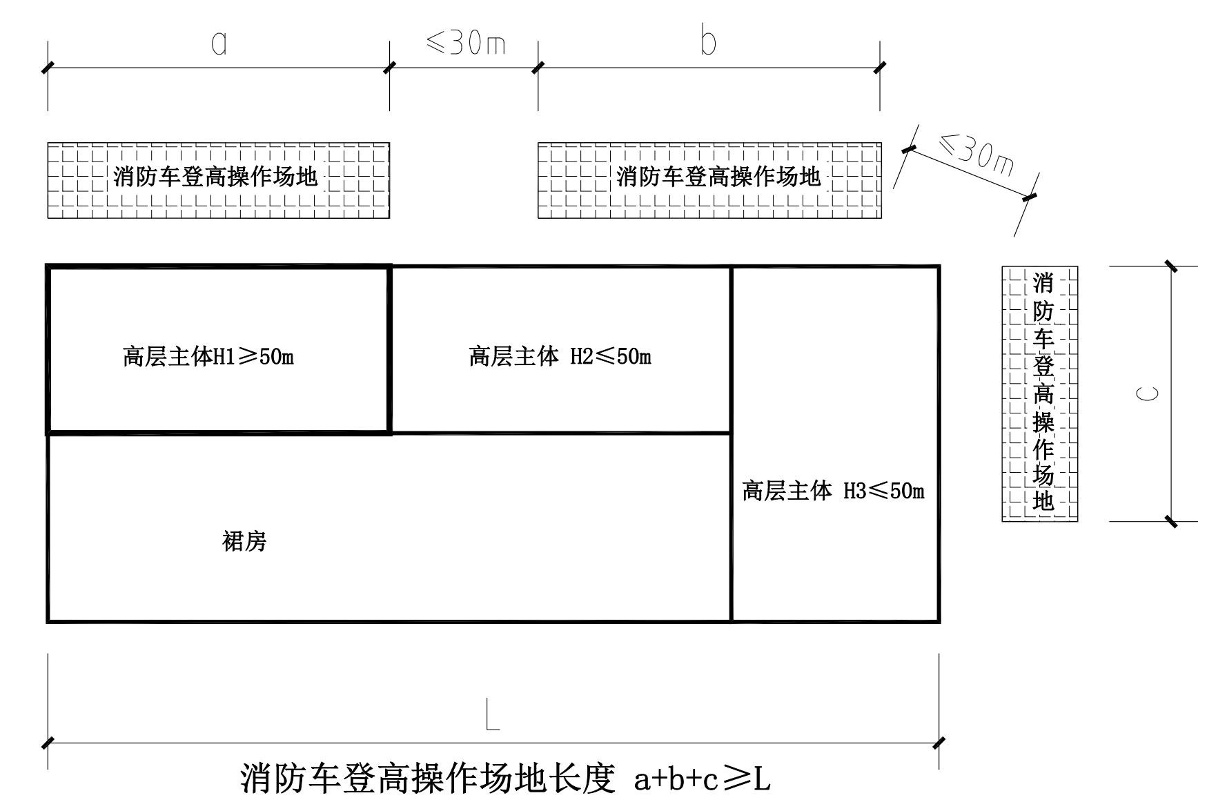 标准附图