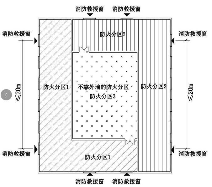 标准附图