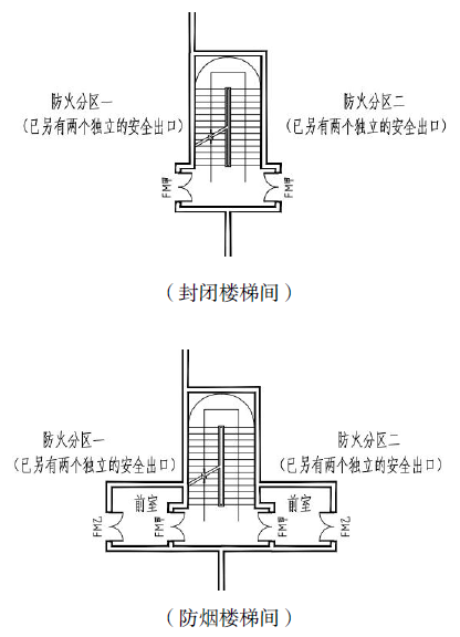 标准附图