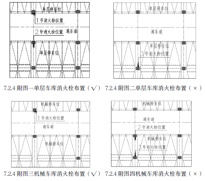 标准附图