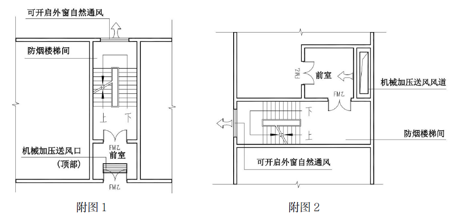 标准附图