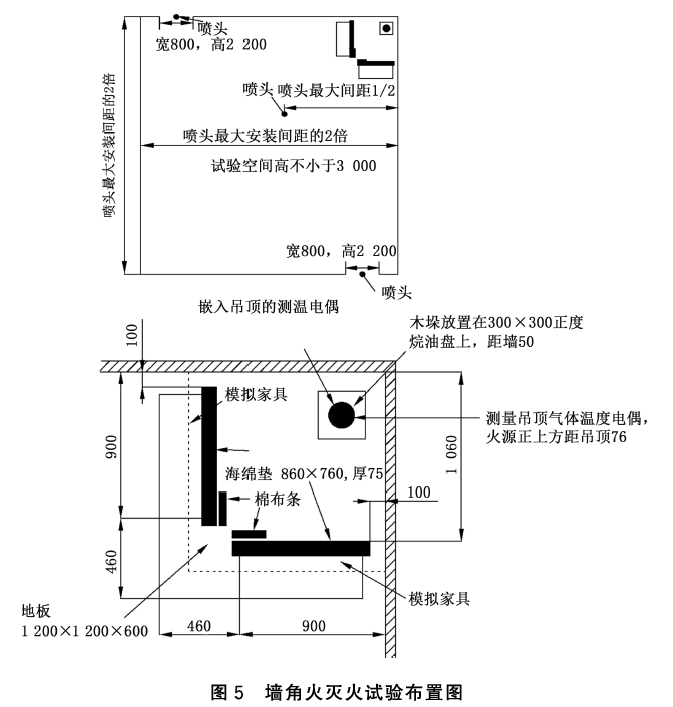 标准附图