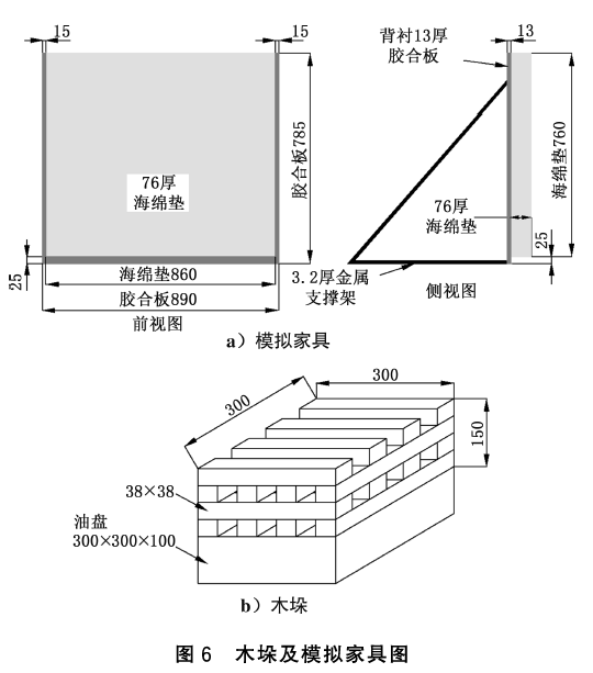 标准附图
