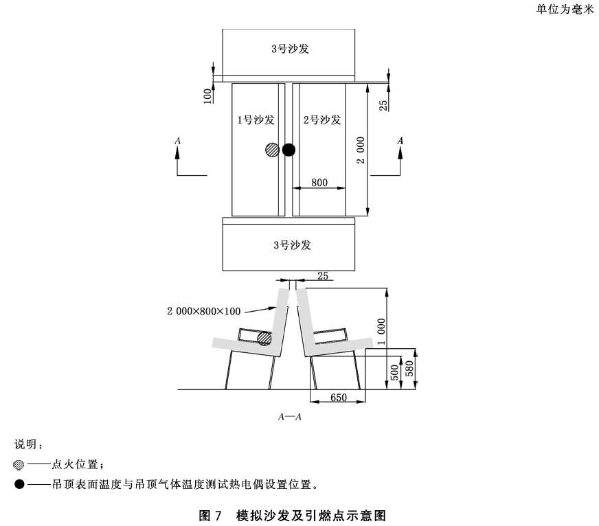 标准附图