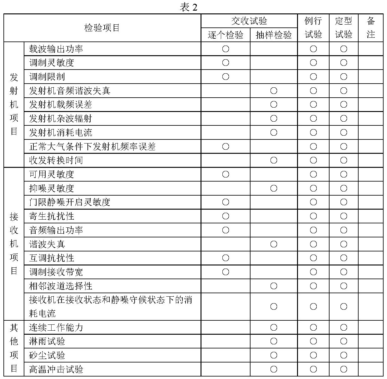 标准附图
