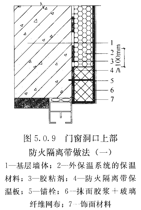 标准附图