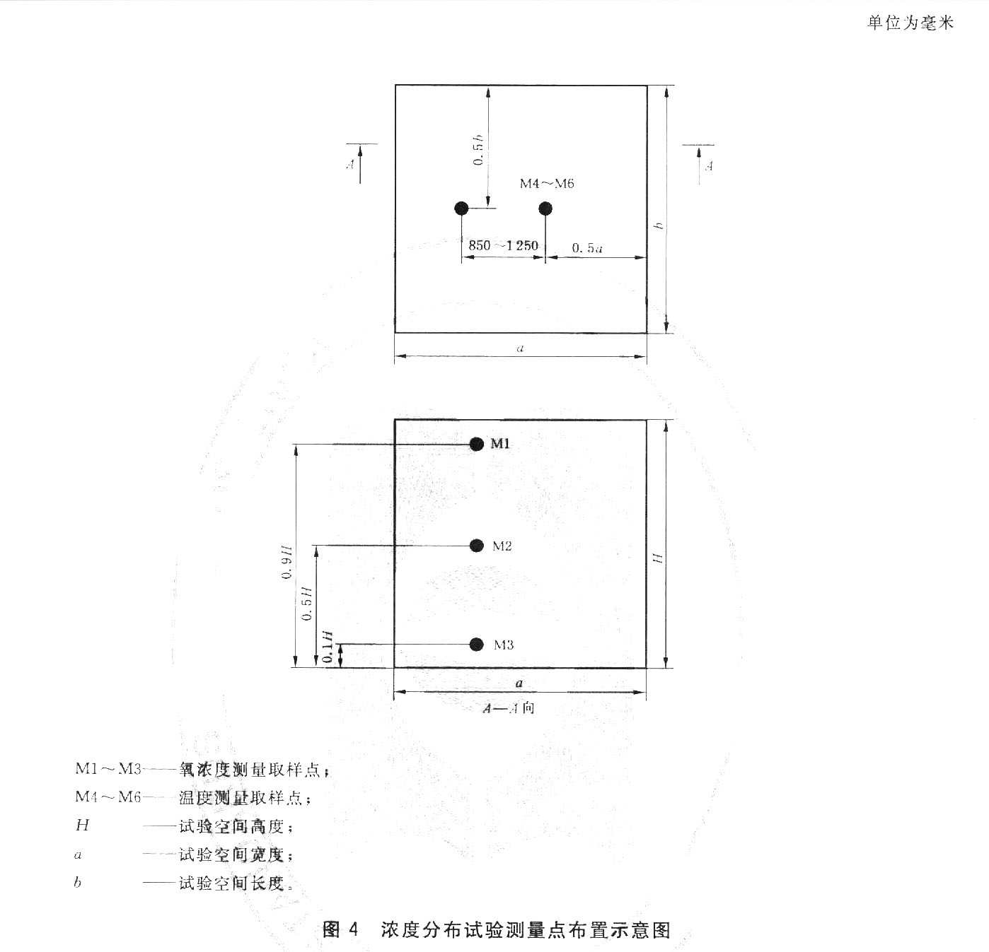 标准附图