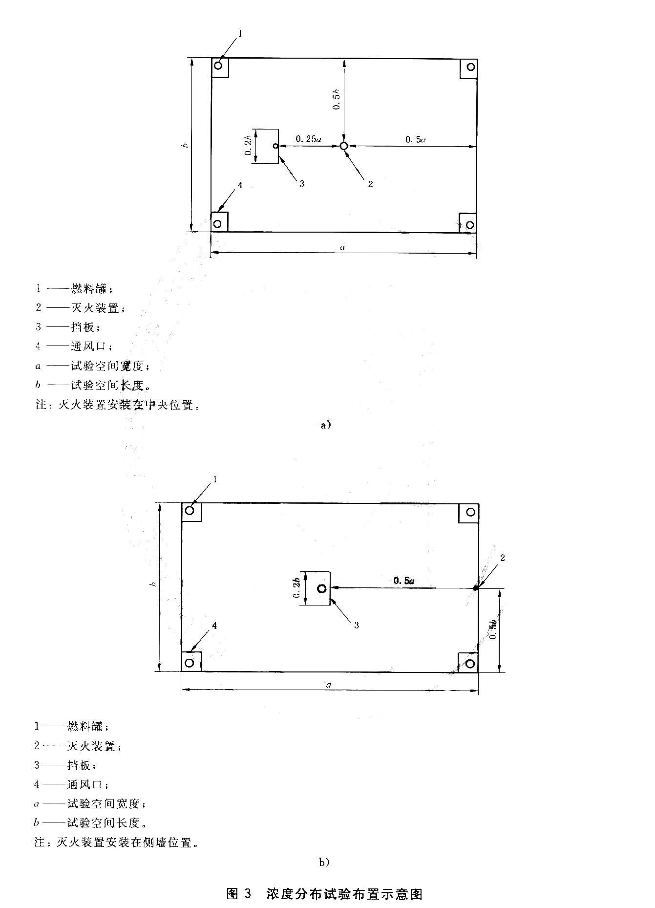 标准附图