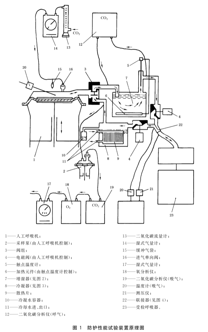 标准附图